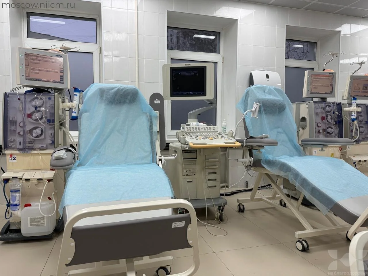 оборудование Гемодиафильтрация оборудование Гемодиафильтрация